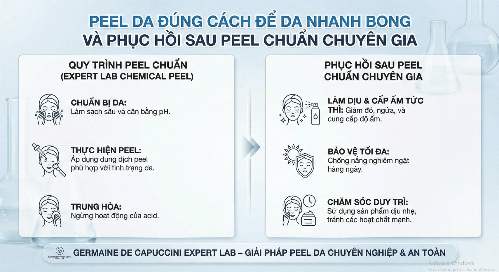 Làm sao peel da đúng cách