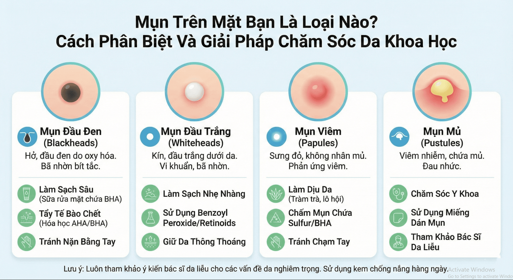 cách chăm sóc từng loại mụn trên da